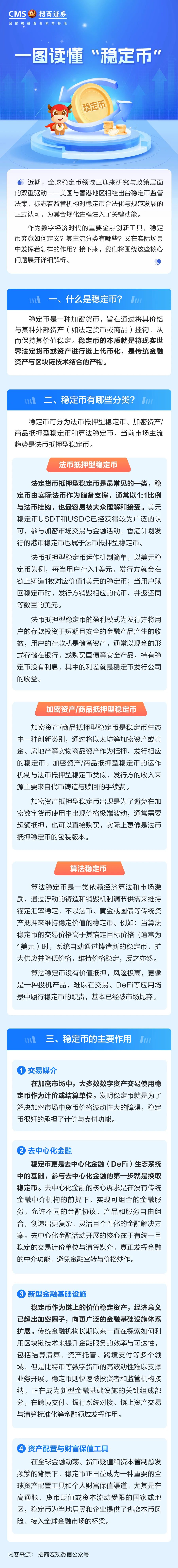 192、投资一点通丨一图读懂“稳定币”.jpg