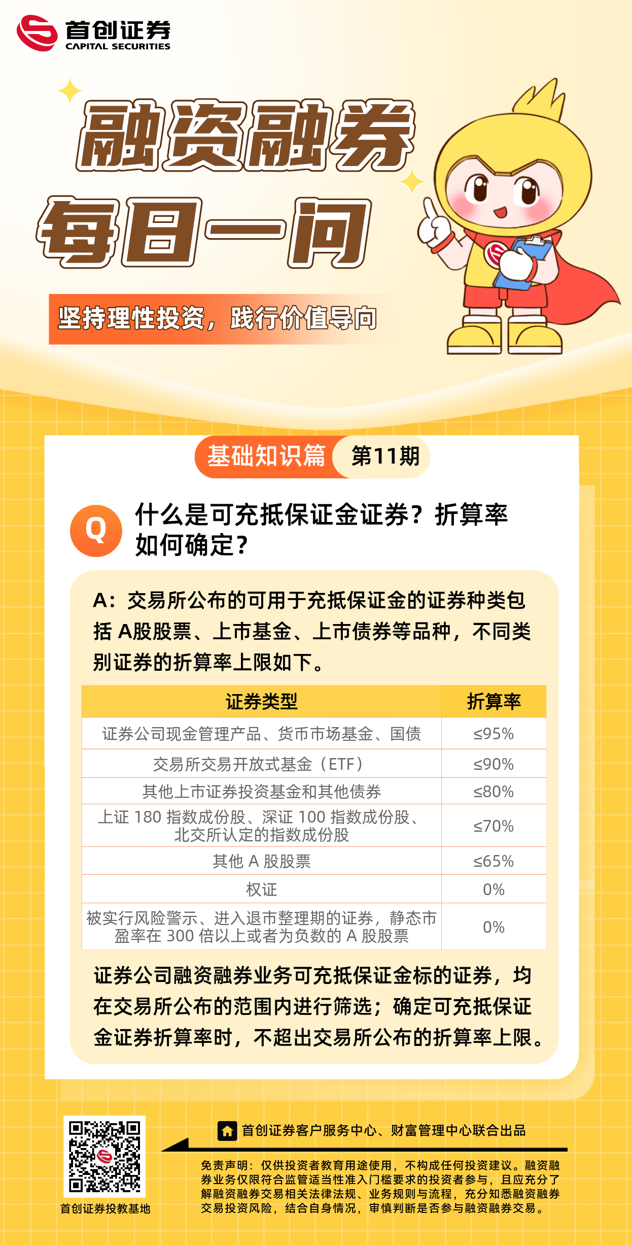 【融资融券每日一问】第11期：什么是可充抵保证金证券？折算率如何确定？.png