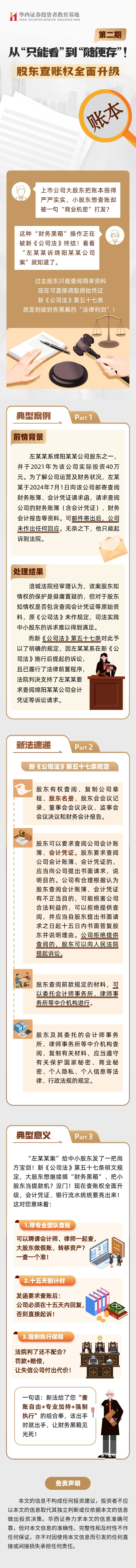 【从“只能看”到“随便存”！】股东查账权全面升级.jpg