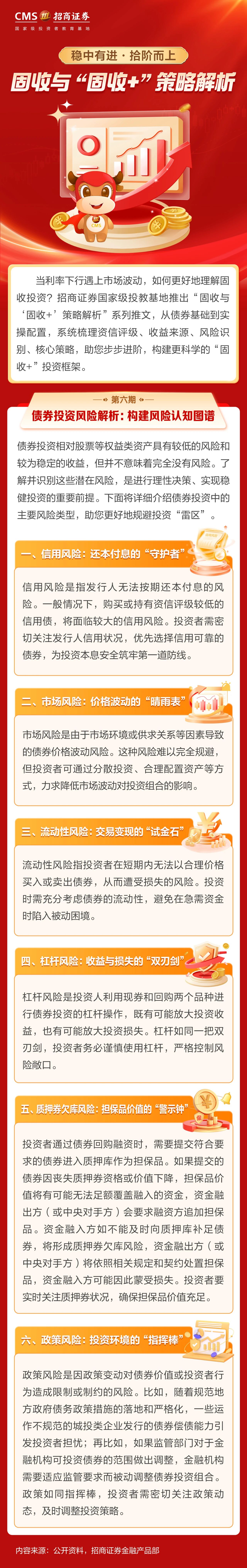 194、投资一点通丨债券投资风险解析：构建风险认知图谱.jpg