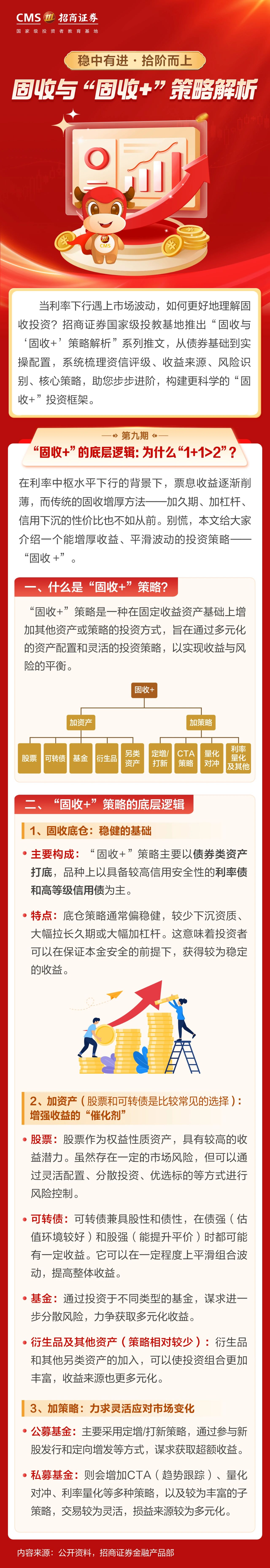 202、投资一点通.jpg