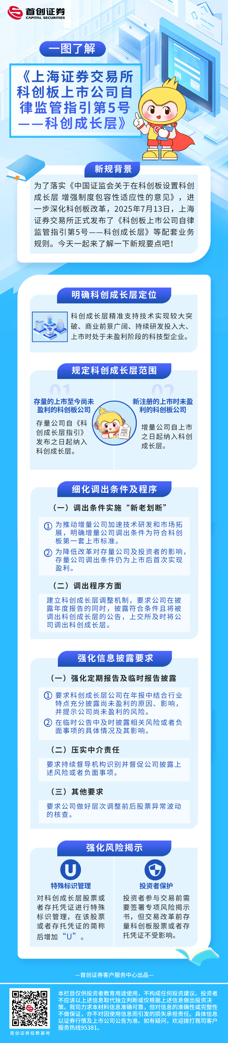 一图了解《上海证券交易所科创板上市公司自律监管指引第5号——科创成长层》.png