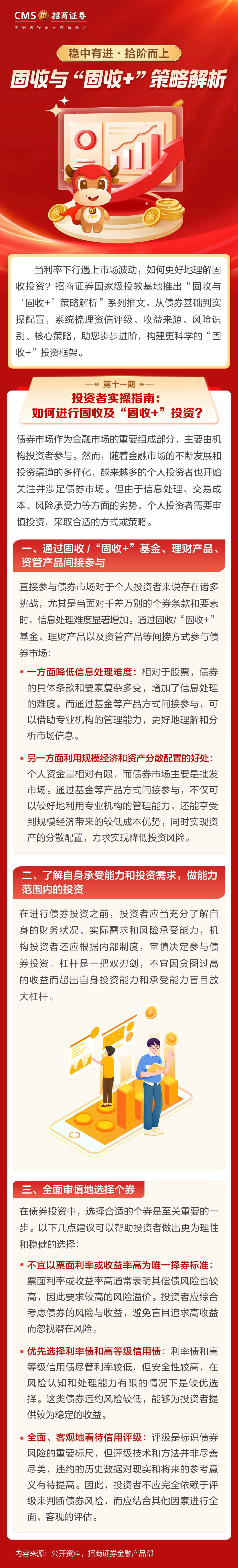 206、投资一点通丨投资者实操指南：如何进行固收及“固收+”投资？.jpg