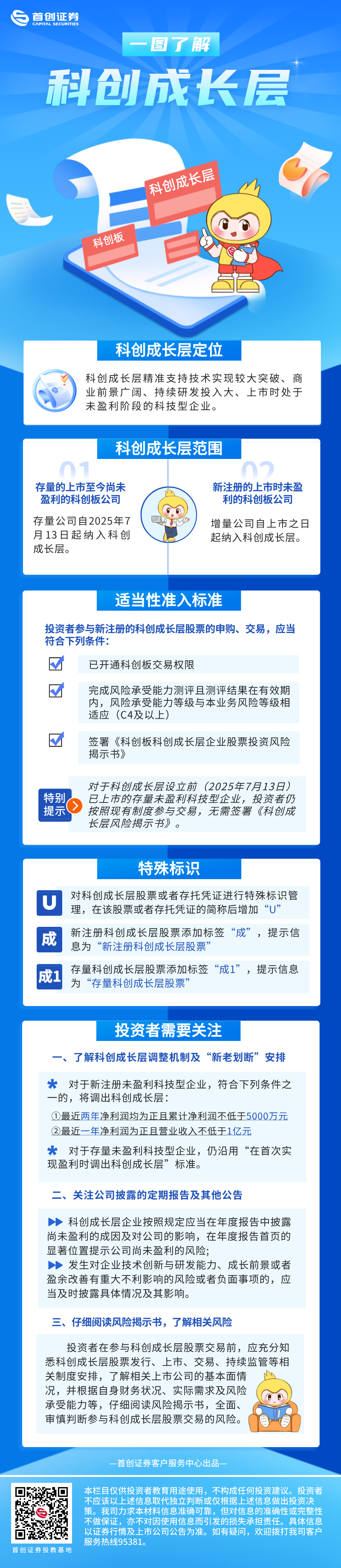 一图了解科创成长层.png