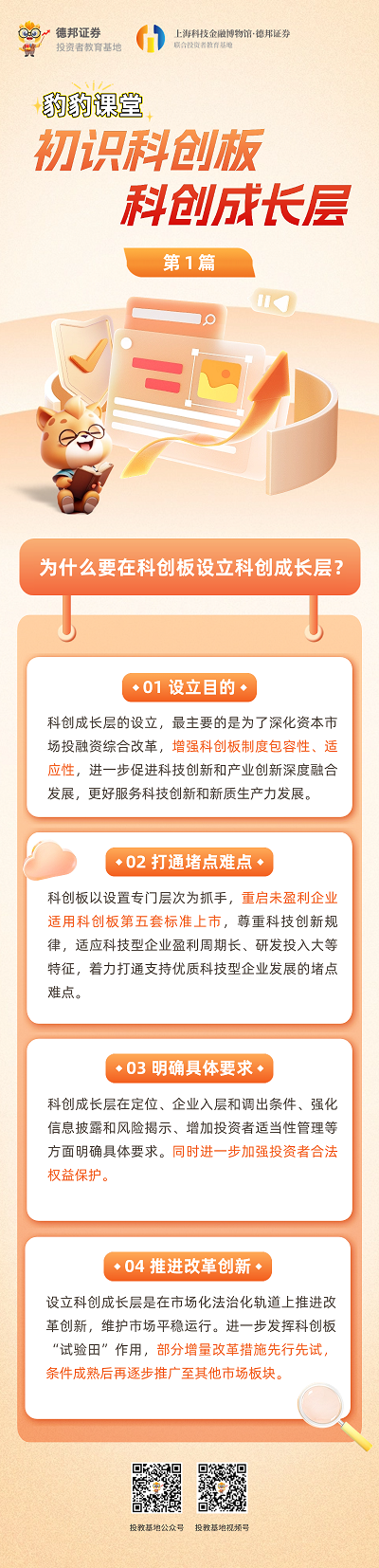 豹豹课堂之初识科创板科创成长层-第一篇 - 副本.png