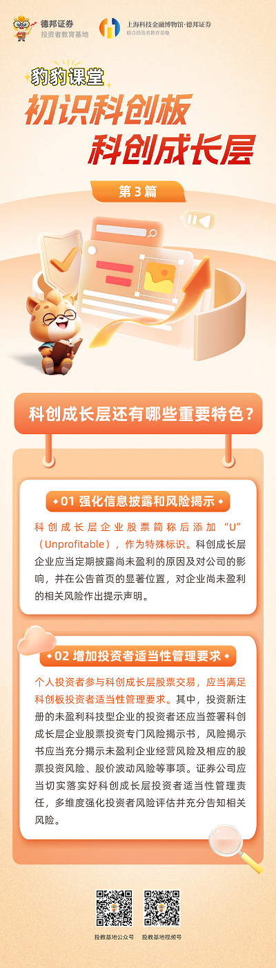 豹豹课堂之初识科创板科创成长层 -第三篇 - 副本.png