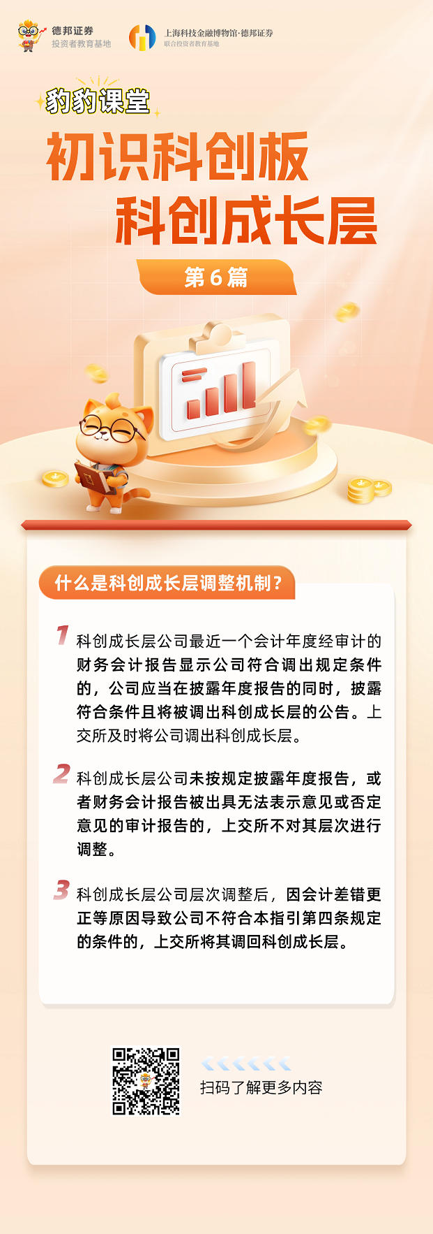 豹豹课堂之初识科创板科创成长层-第六篇 - 副本.png
