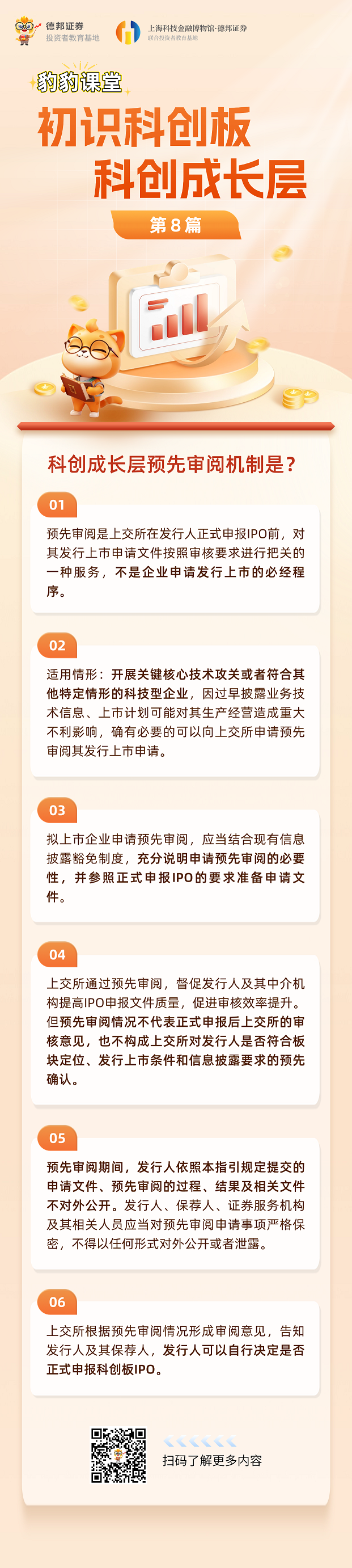 豹豹课堂之初识科创板科创成长层-第八篇 - 副本.png