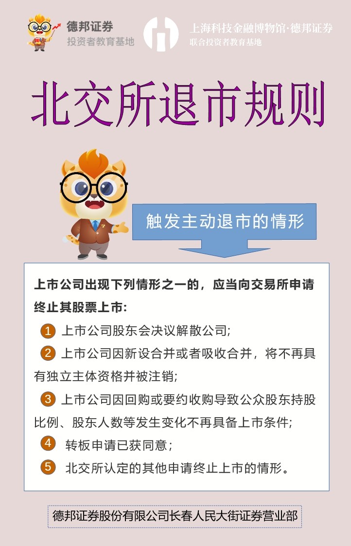 510、北交所退市规则-触发主动退市的情形.jpg