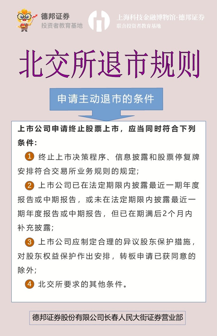 511、北交所退市规则-申请主动退市的条件.jpg