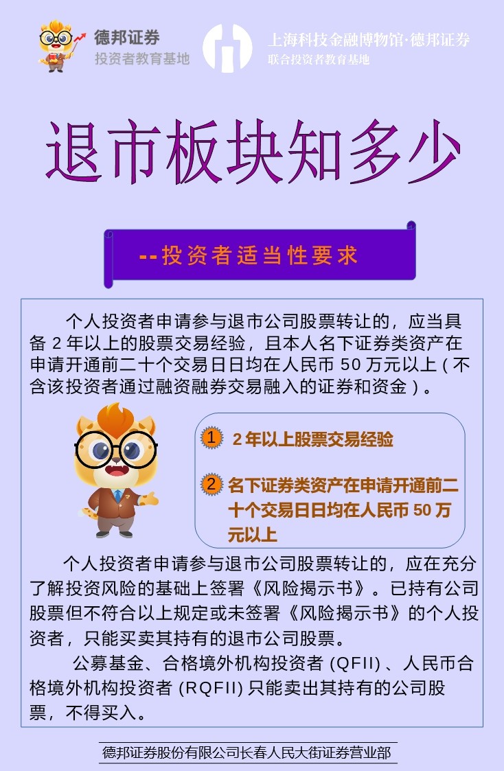 519、退市板块知多少-投资者适当性要求.jpg