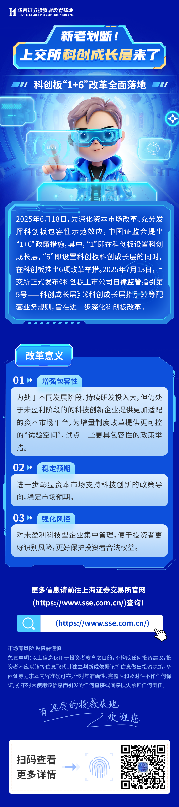 新老划断!上交所科创成长层来了——科创板“1+6”改革全面落地.png