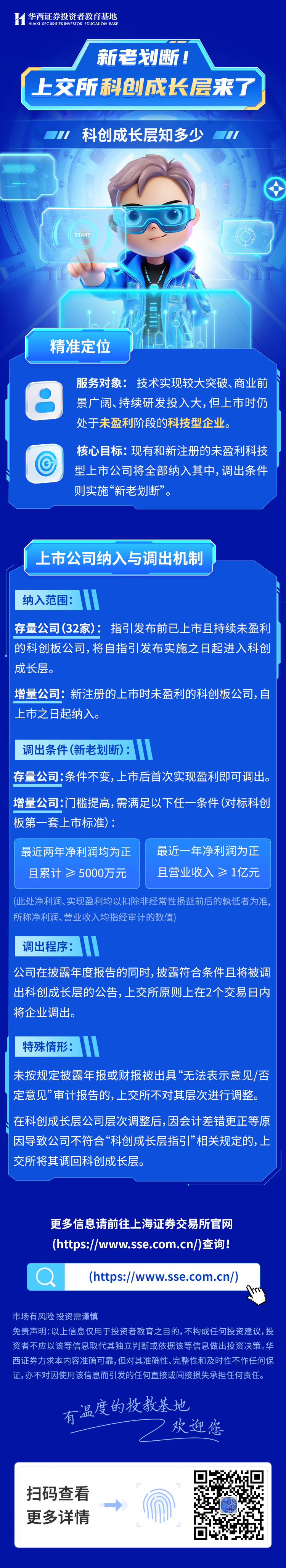 新老划断!上交所科创成长层来了——科创成长层知多少.png