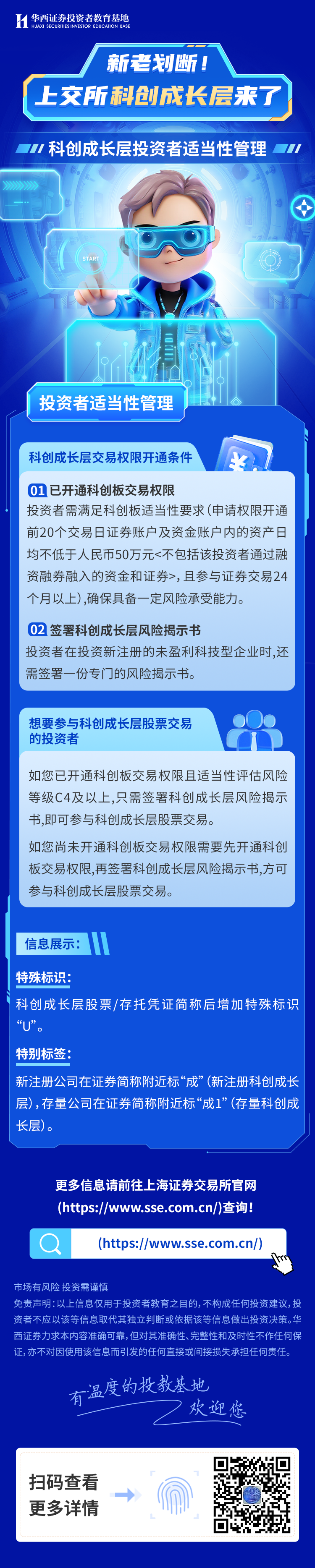 新老划断!上交所科创成长层来了——科创成长层投资者适当性管理.png