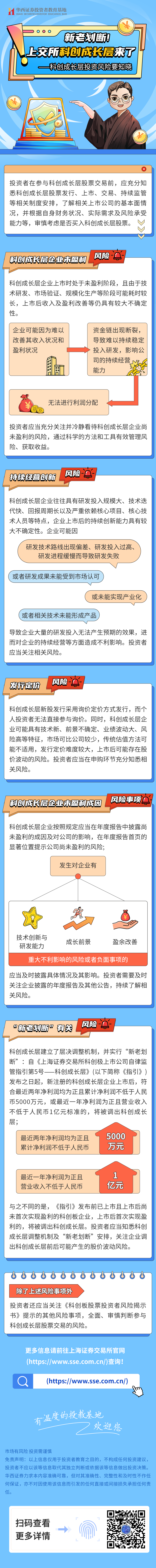 新老划断!上交所科创成长层来了——科创成长层投资风险要知晓.png