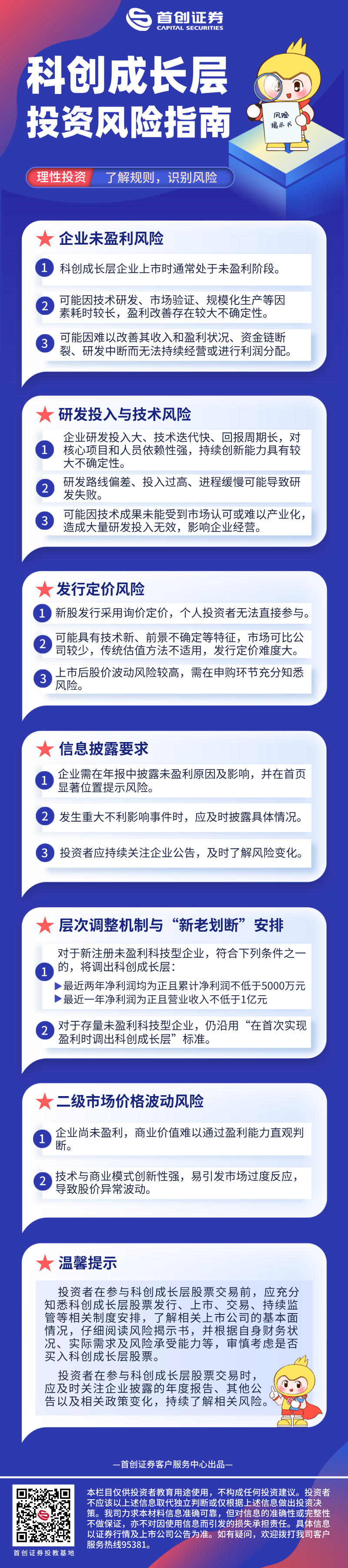 科创成长层投资风险指南.png