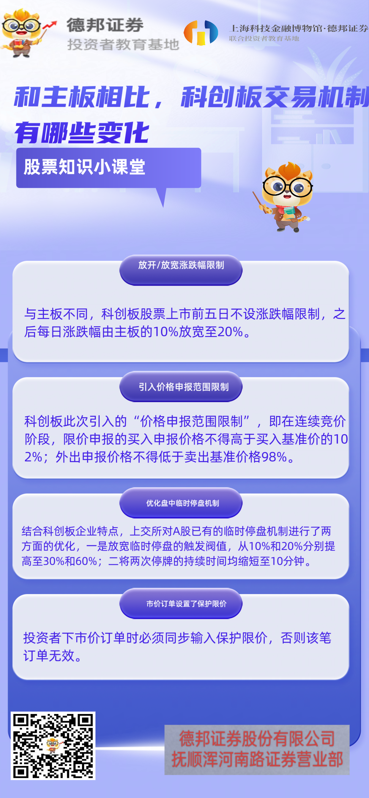 581、和主板相比，科创板交易机制有哪些变化.png