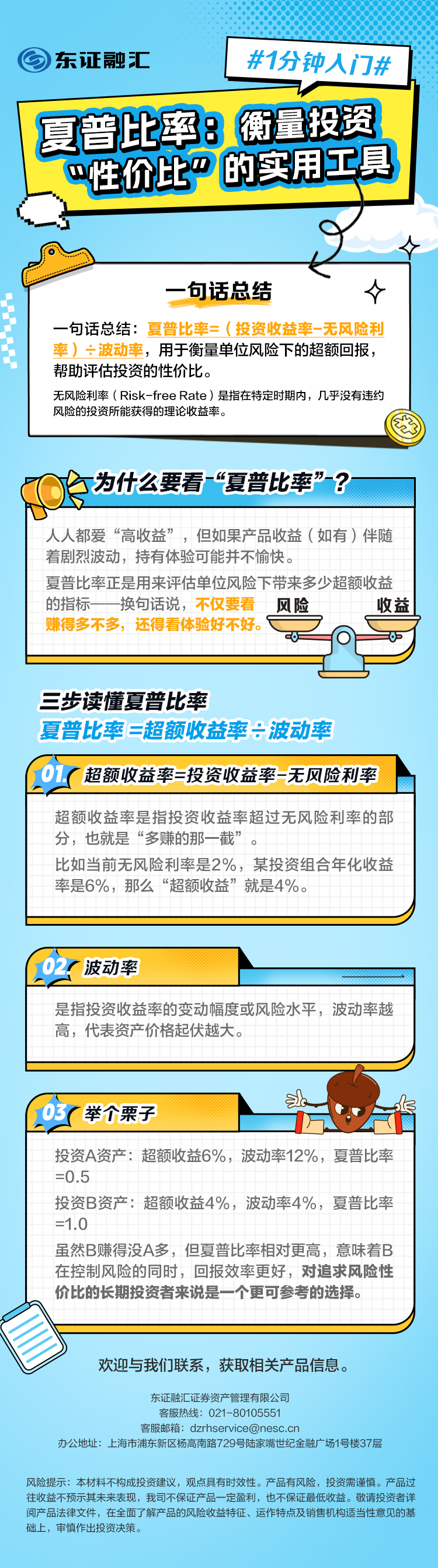 夏普比率：衡量投资“性价比”的实用工具.jpg