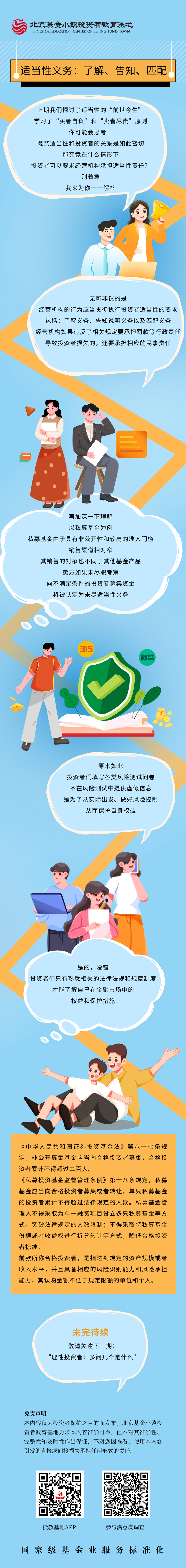 3、适当性义务：了解、告知、匹配（第3期）.png