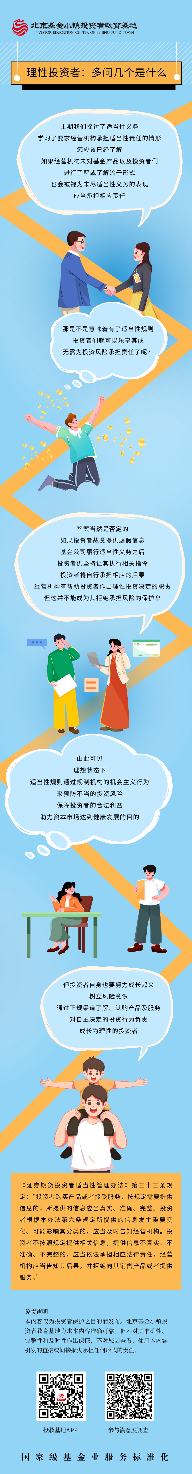 4、理性投资者：多问几个是什么（第4期）.png