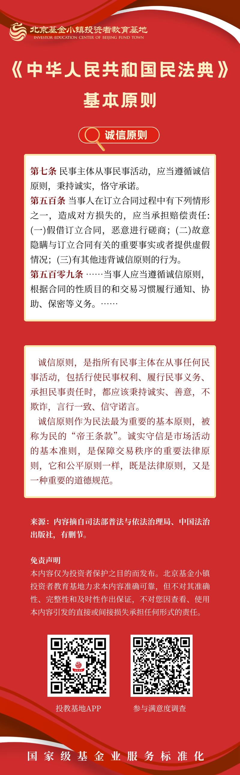 1、《中华人民共和国民法典》中的诚信原则是什么？.png
