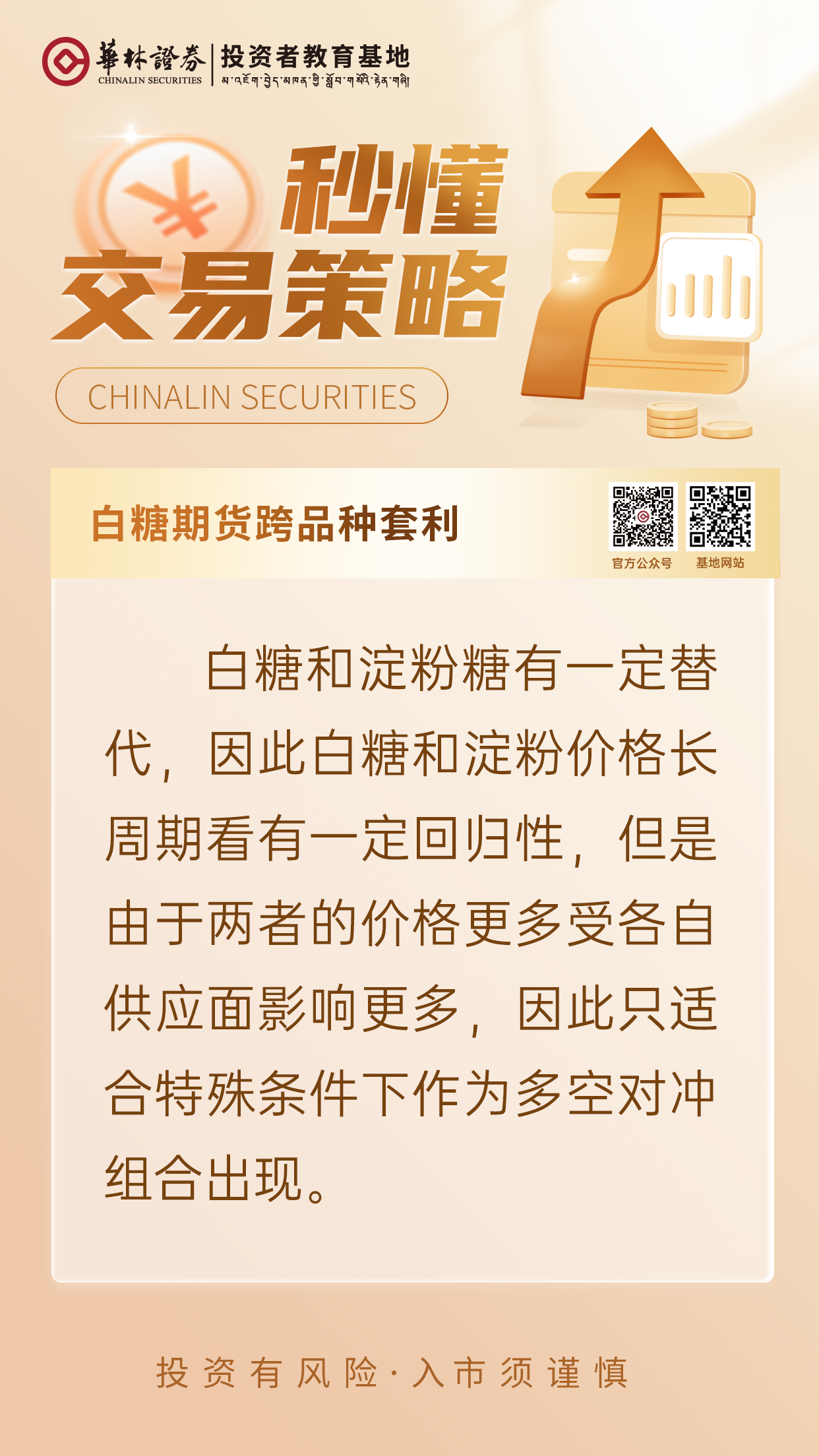 166、【白糖期货跨品种套利】.png