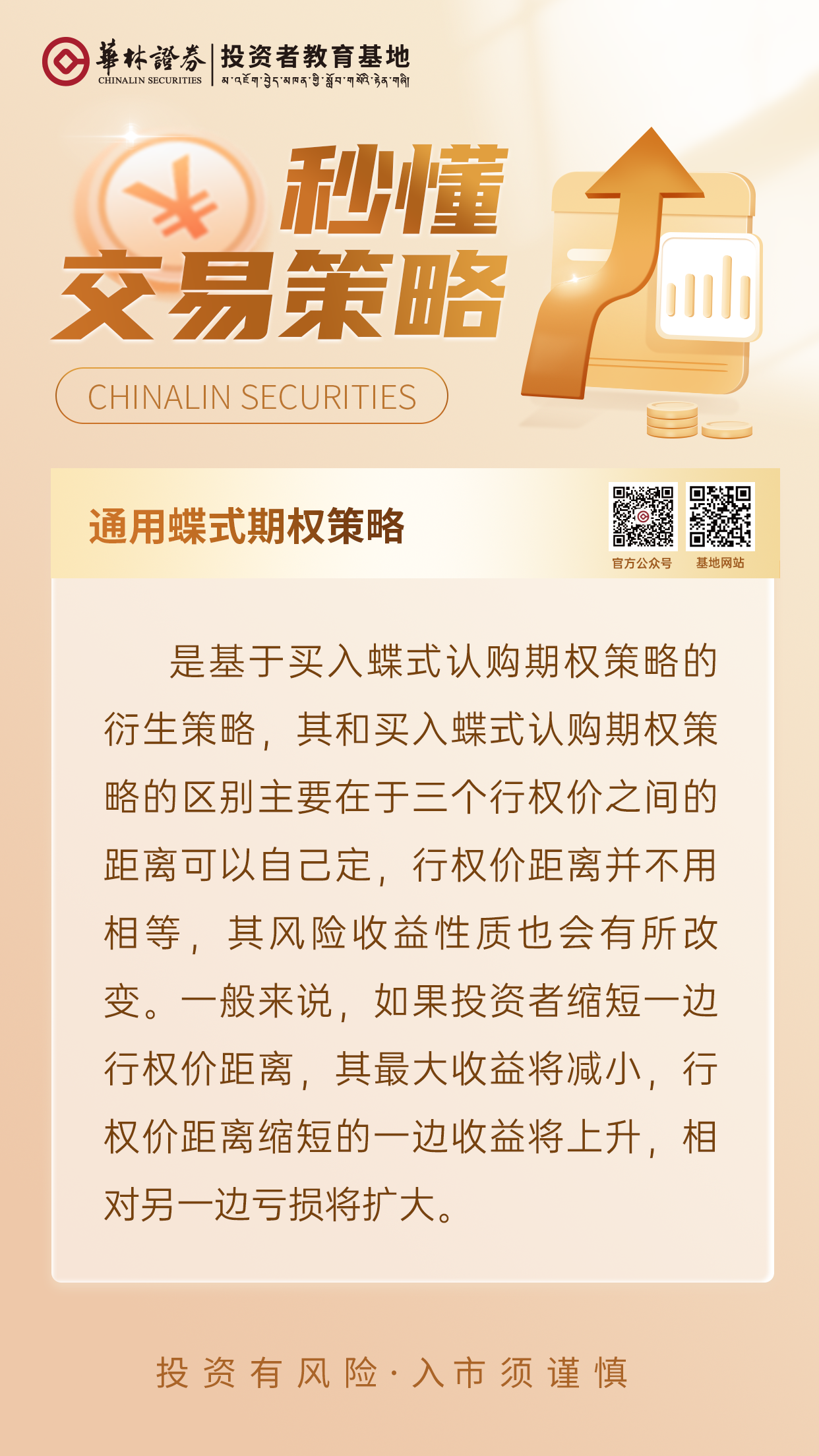 156、【通用蝶式期权策略】.png