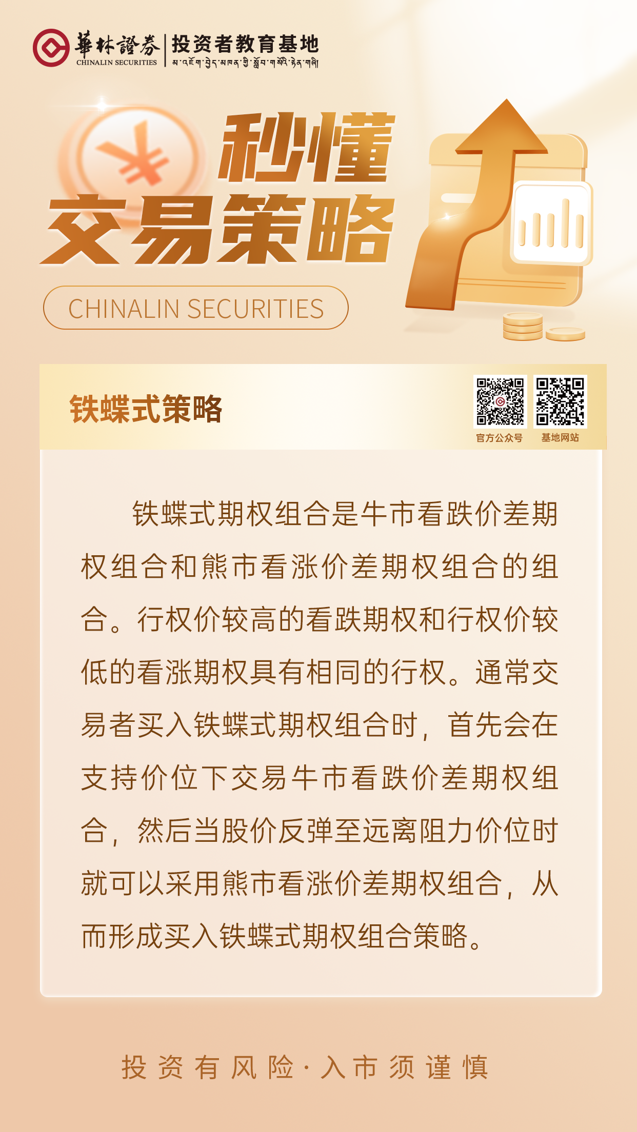 155、【铁蝶式策略】.png