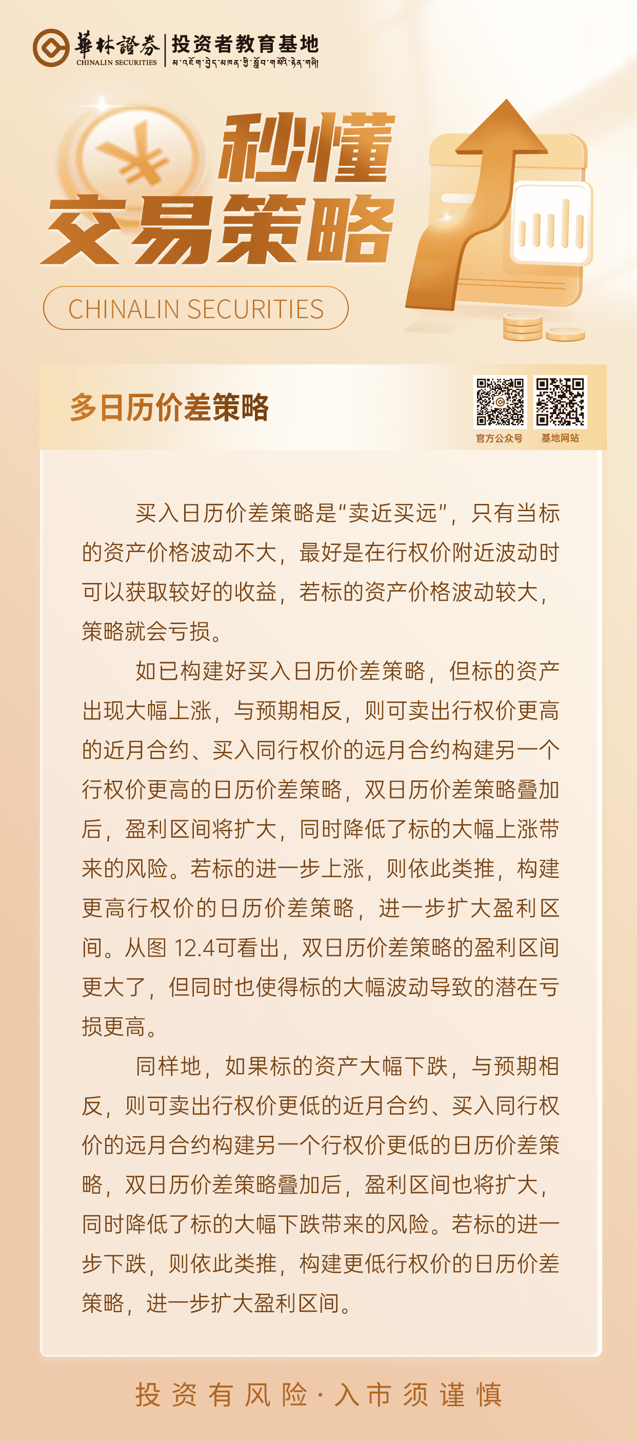 152、【多日历价差策略】_new.png