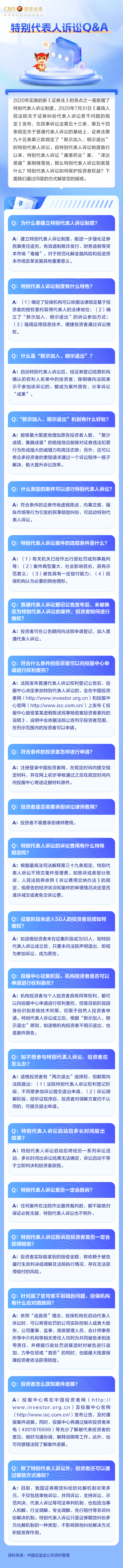 272、投资一点通丨特别代表人诉讼Q&A.png