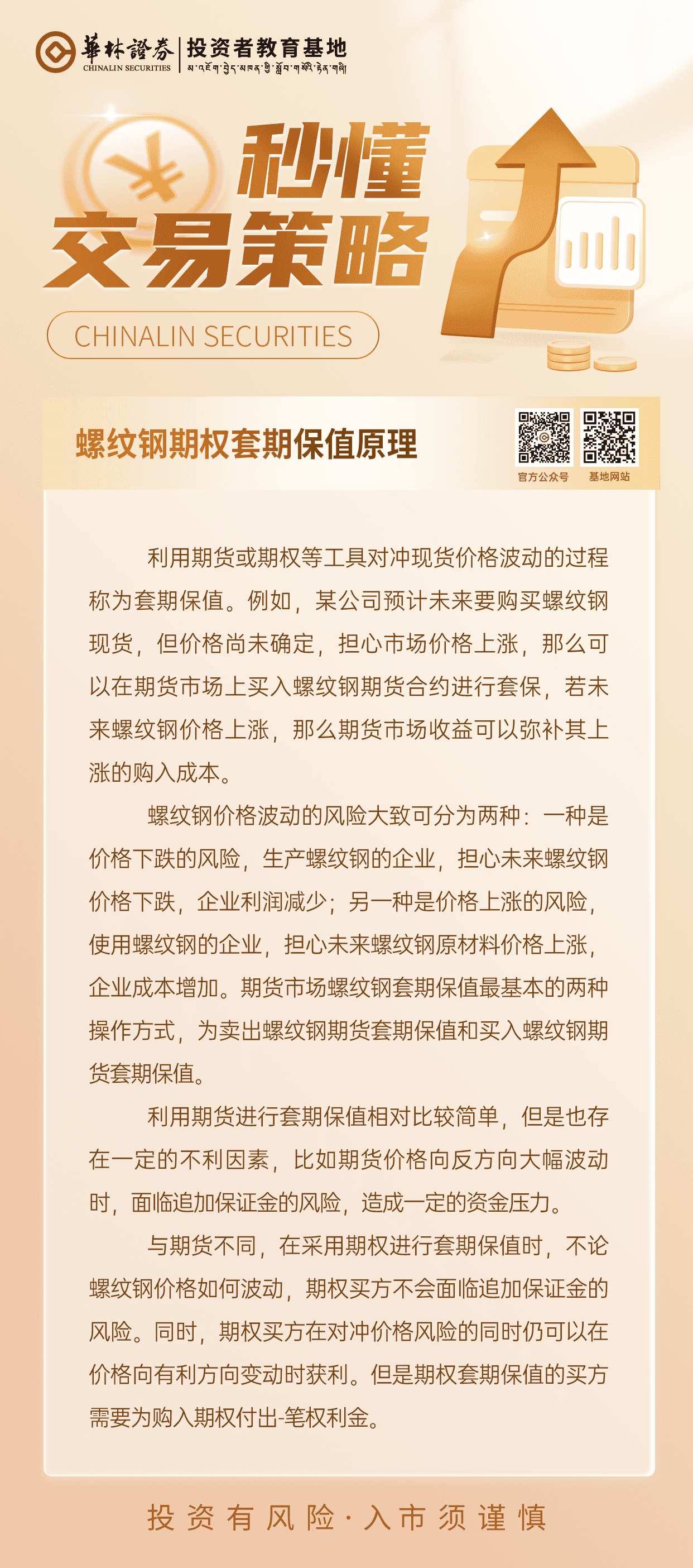 161、【螺纹钢期权套期保值原理】_new.png