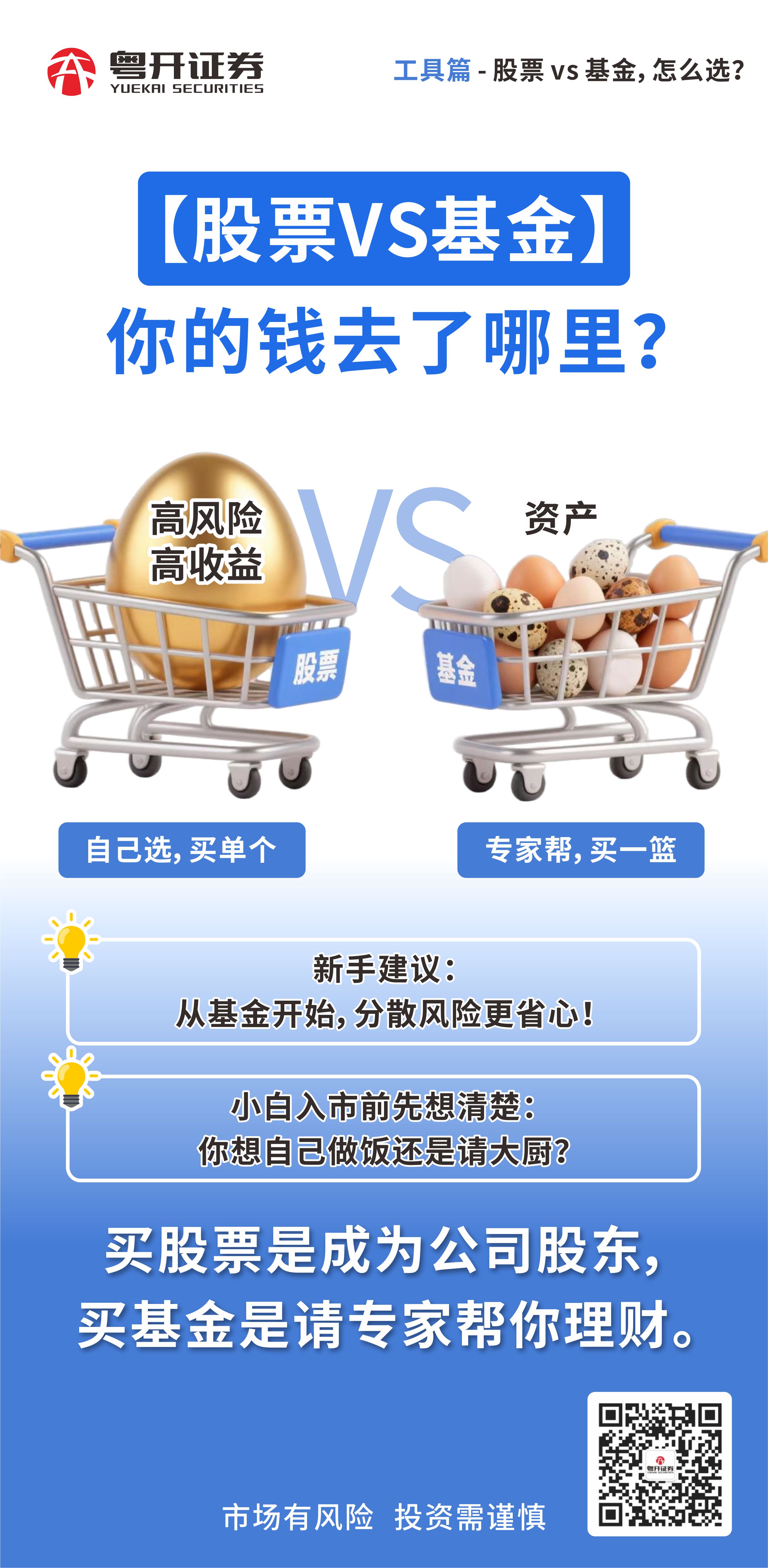 买股票是成为公司股东 买基金是请专家帮你理财.jpg