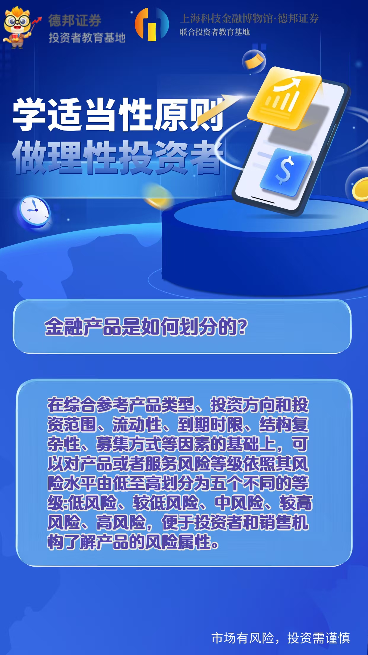 628、学适当性原则 做理性投资者3.jpg