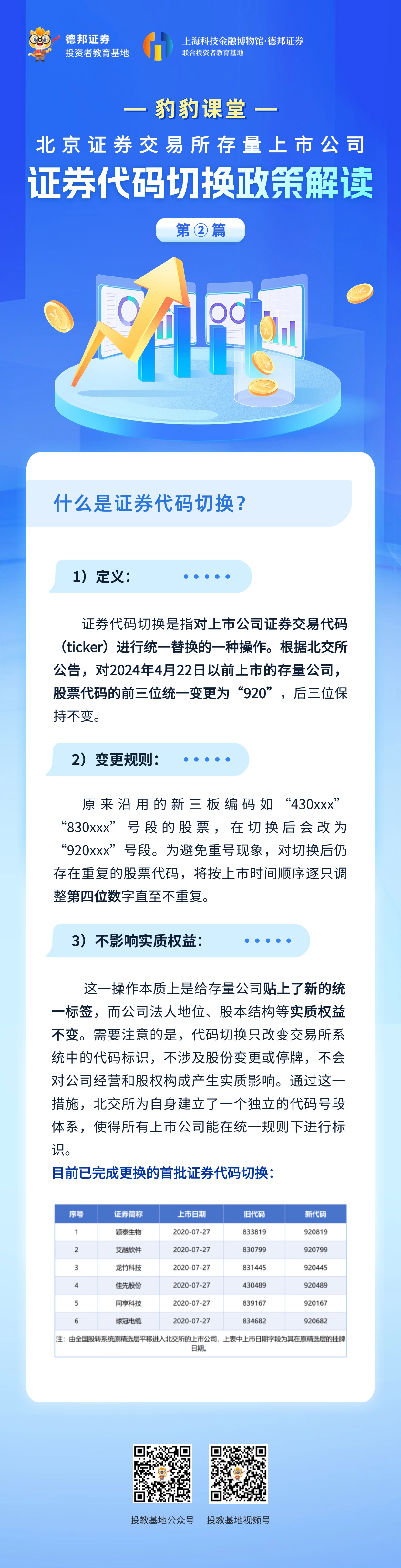 豹豹课堂-北京证券交易所存量上市公司证券代码切换政策解读-第二篇.jpg