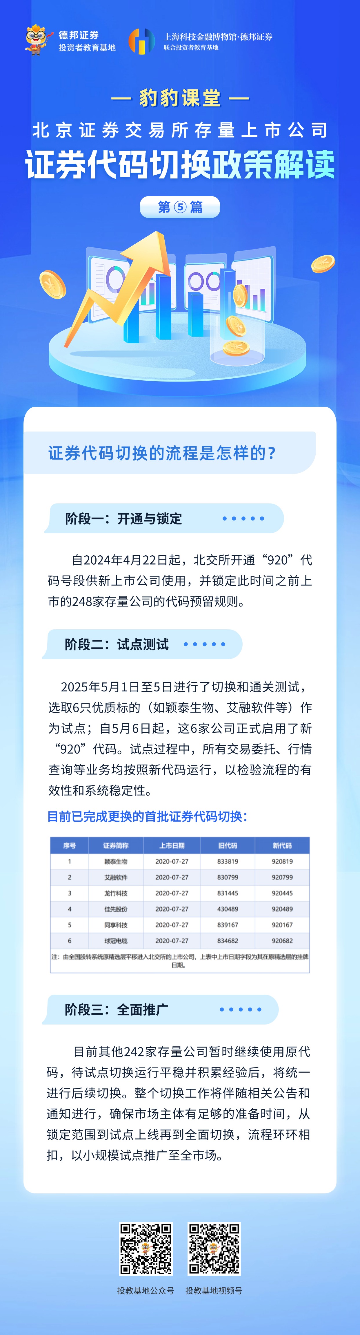 豹豹课堂-北京证券交易所存量上市公司证券代码切换政策解读-第五篇.jpg