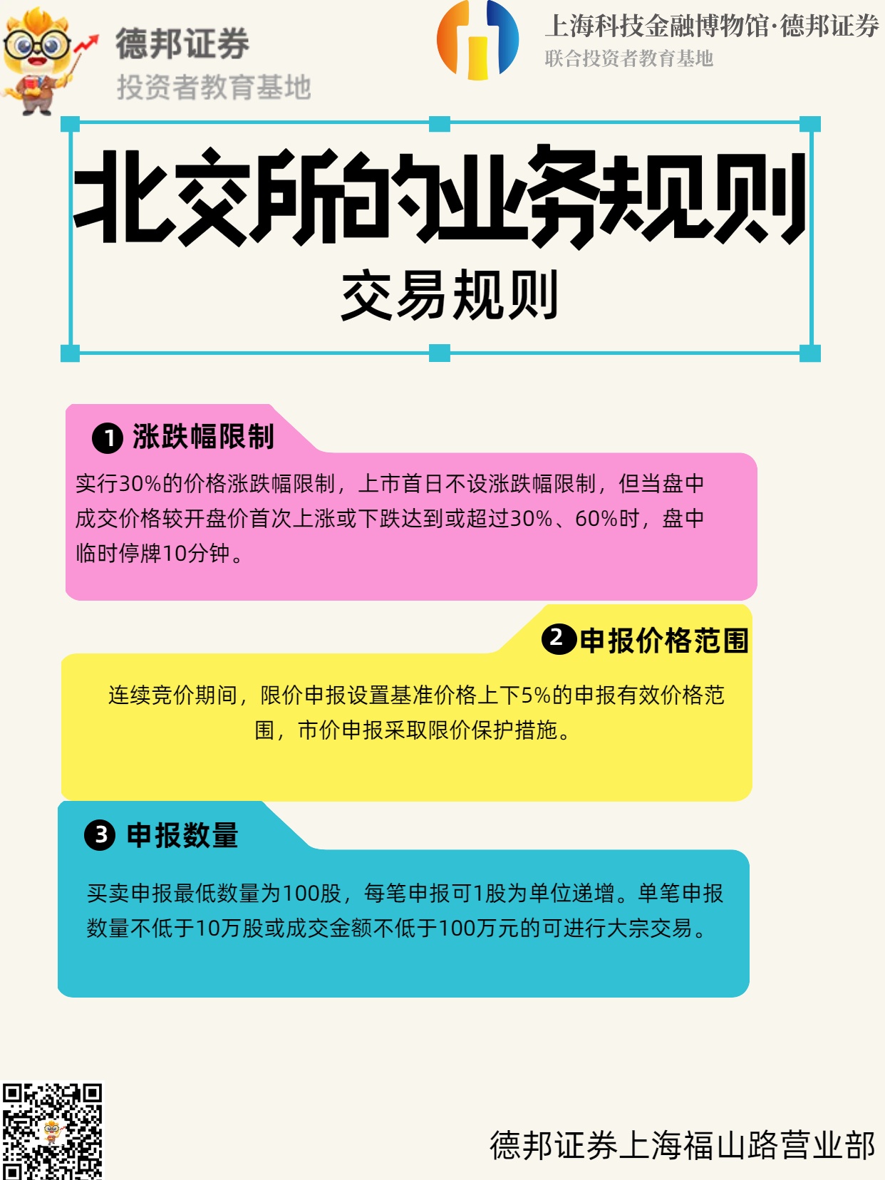 672、北交所的交易规则.jpg