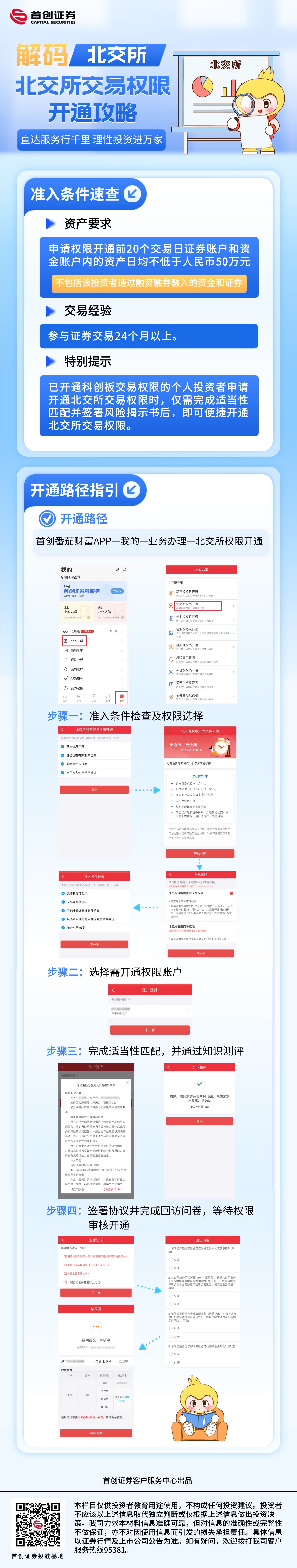 【解码北交所】北交所交易权限开通攻略.png