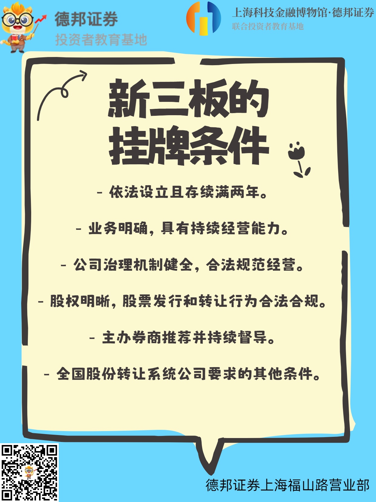 686、新三板的挂牌条件.jpg