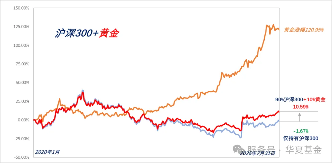 企业微信截图_17546313867304.png
