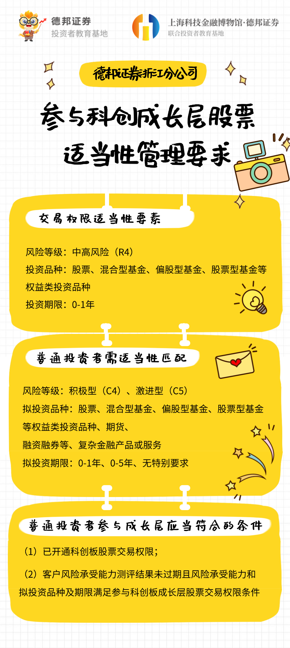 参与科创成长层股票适当性管理.png