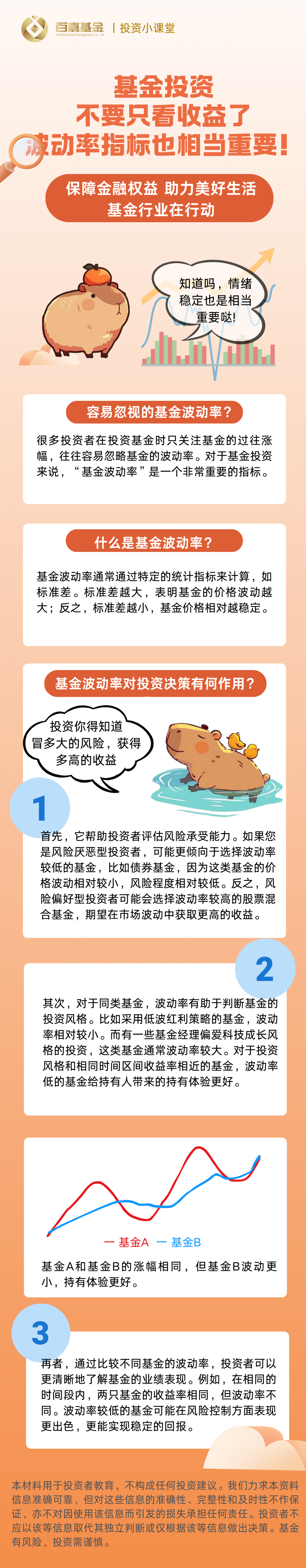 基金小课堂丨基金投资不要只看收益了，波动率指标也相当重要.png