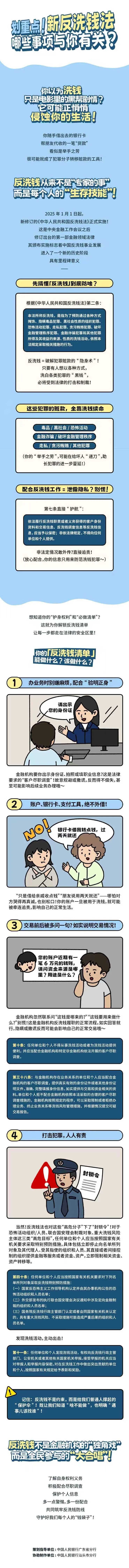 粤来粤懂反洗钱｜①划重点！新反洗钱法哪些事项与你有关？.jpg