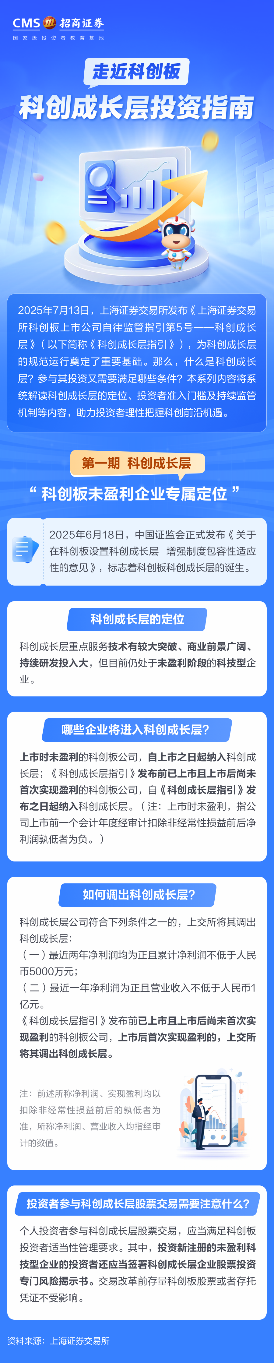 302、科创成长层：科创板未盈利企业专属定位丨投资一点通.png