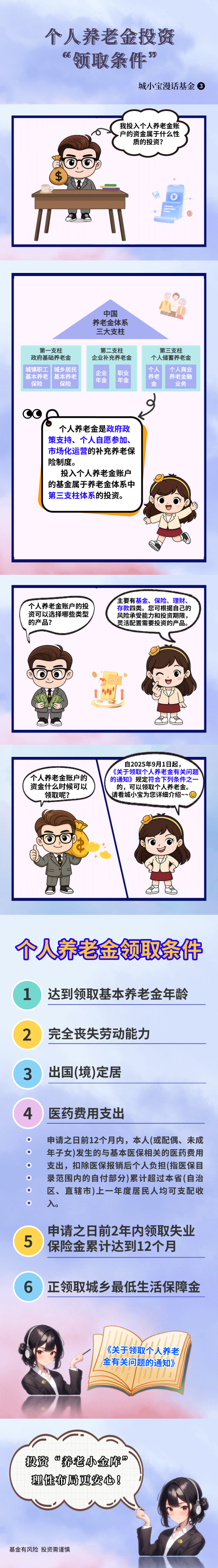 【合规版】城小宝漫话基金3：个人养老金投资“领取条件”(2)(1).png
