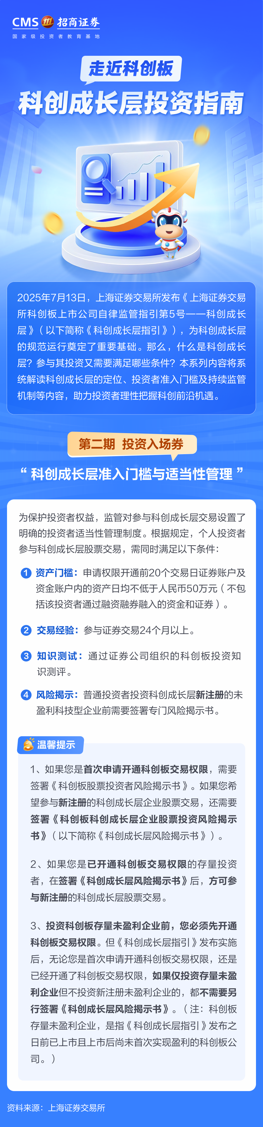 313、【金融教育宣传周】科创成长层准入门槛与适当性管理丨投资一点通.png