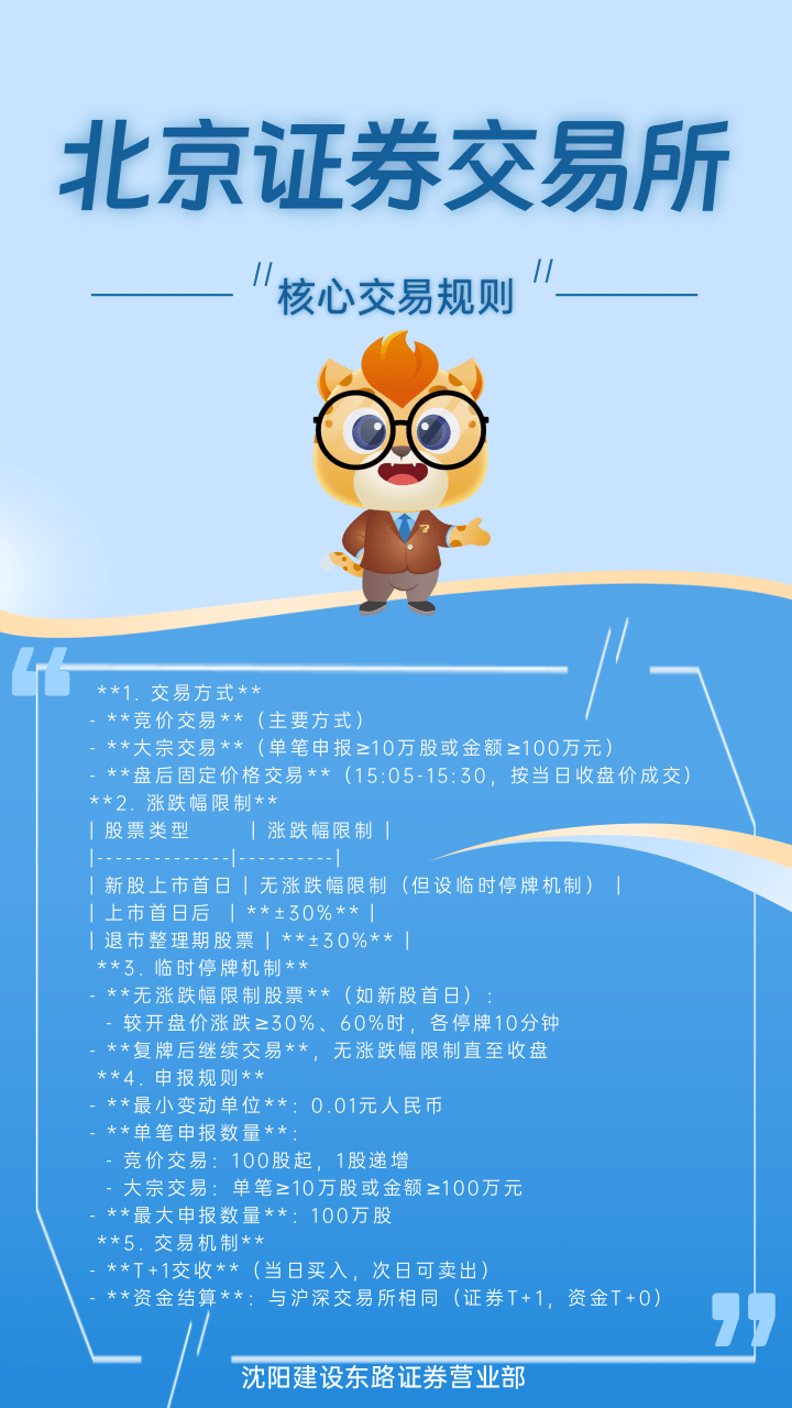 751、北交所核心交易规则（1）.png