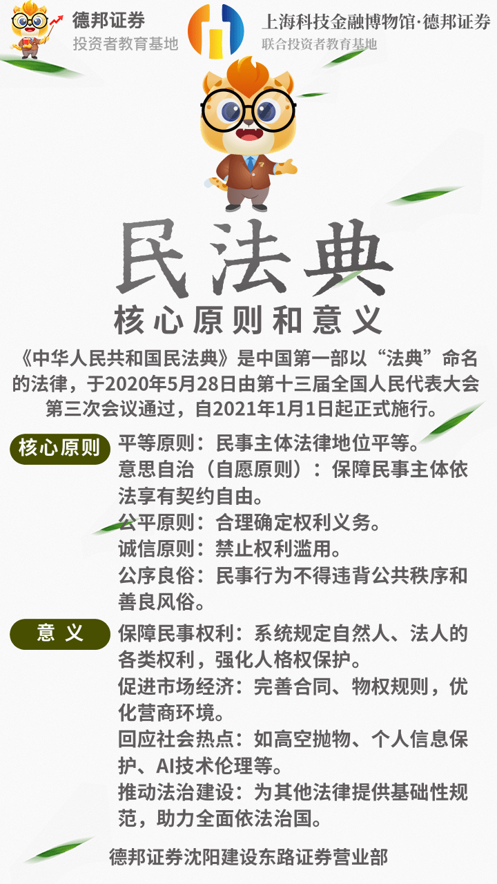 759、民法典核心原则与意义.png