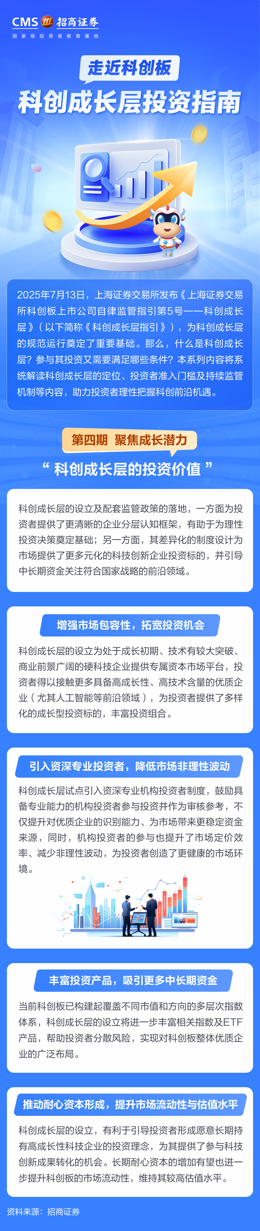 323、科创成长层的投资价值丨投资一点通.png