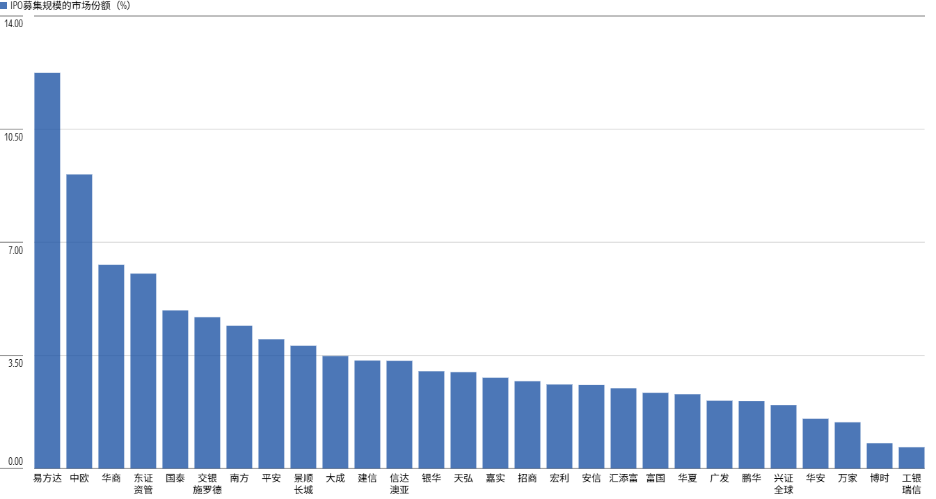 ChartBuilder_2025-09-24T11_34_27.889Z.png