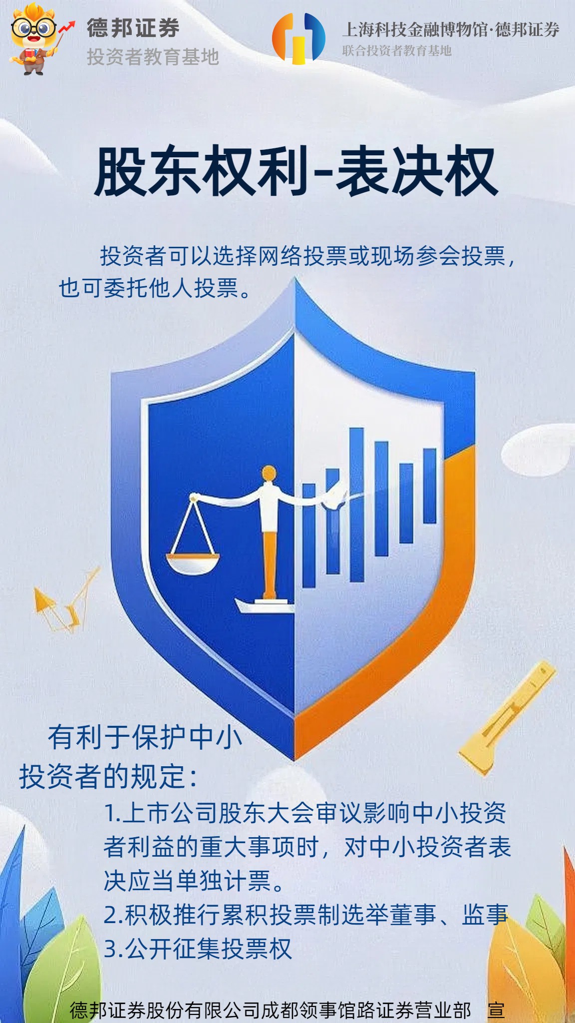 781、投资者权利行使、诉求处理与纠纷解决-表决权.jpg